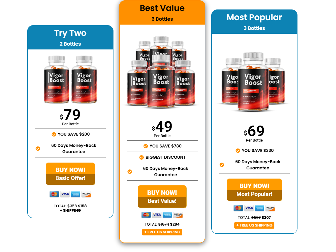 VigorBoost pricing packages: 2 bottles at $79, 6 bottles at $49, 3 bottles at $69 per bottle